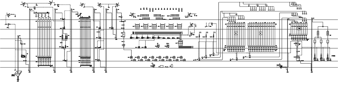 成套面粉加工设备及工程(图2)